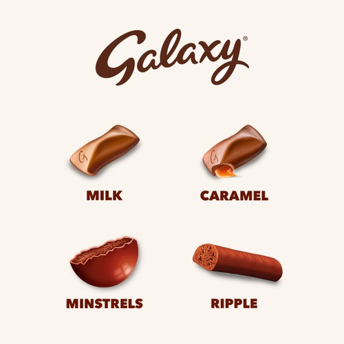 Galaxy Smooth Milk
