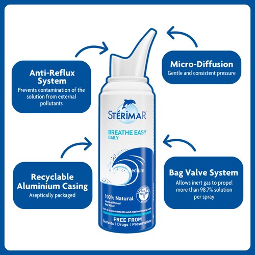 Sterimar Nasal Hygiene Spray   