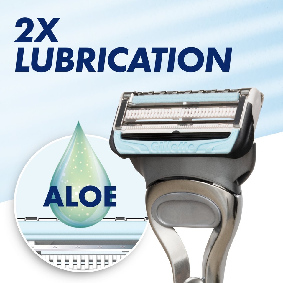 Sensaguard Razor Gillette SkinGuard Sensitive Razor Designed for Men with Sensitive Skin ...
