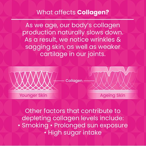 Haliborange Adult Beauty Collagen 30s