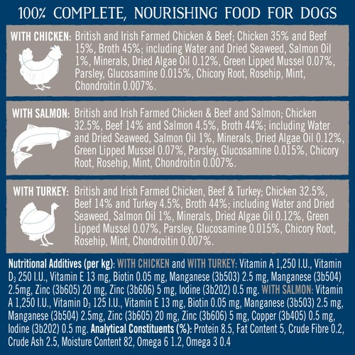 Butcher's Joints & Coat Dog Food Tins 