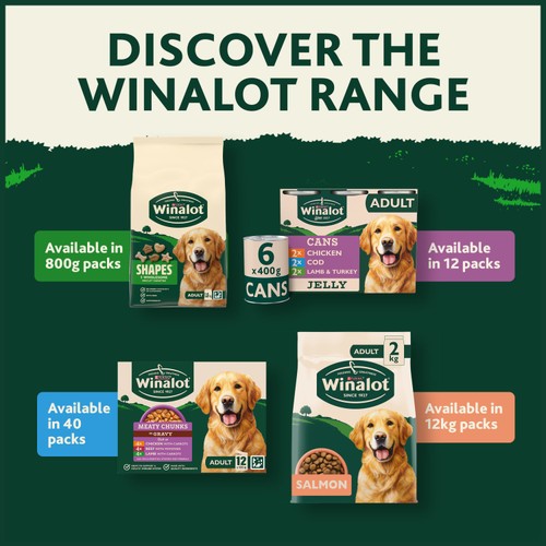 Winalot Chicken Dry Dog Food 