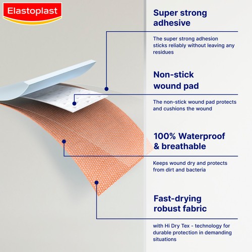 Elastoplast Extra Tough Waterproof Fabric Plasters