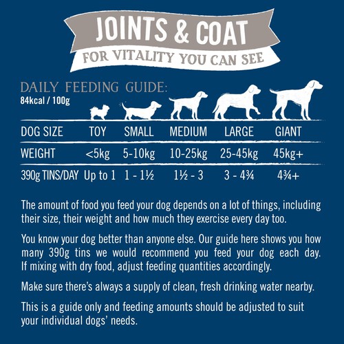 Butcher's Grain Free Joints & Coat 