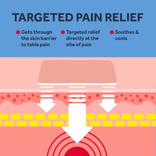 Nurofen Joint & Back Pain Relief Max Strength 10% Gel Ibuprofen