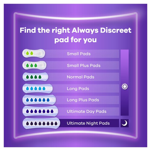 Always Discreet Incontinence Pads Small for Sensitive Bladder 20 pack