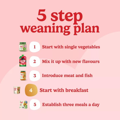 Cow & Gate Creamy Porridge Baby Cereal 4-6+ Months