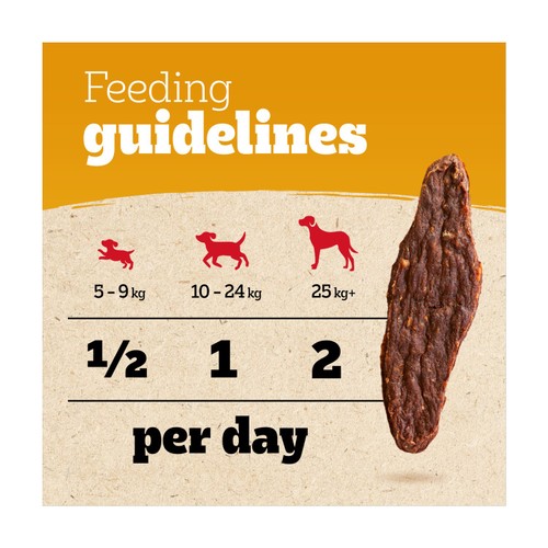Pedigree Ranchos Jerkies With Beef