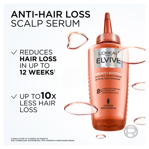 L'Oreal Elvive Growth Booster Serum   102ml