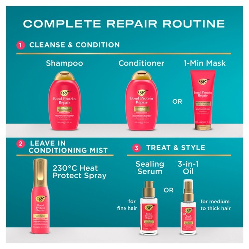 Ogx Bond Protein Repair Heat Protecting Mist Multi-Tasker Spray, 