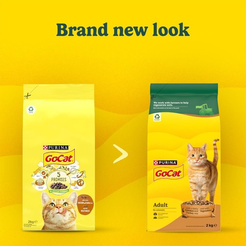 Go-Cat Chicken And Turkey Dry Cat Food