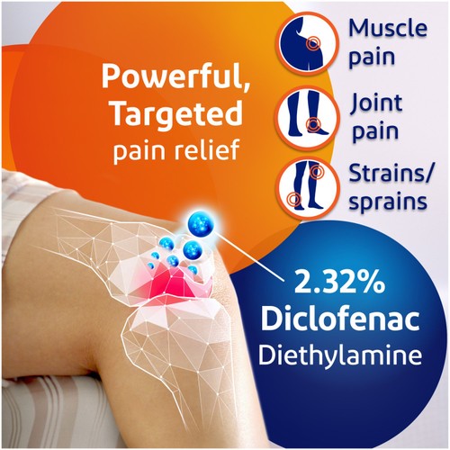 Voltarol Joint & Back Pain Relief 2.32% Gel 30g