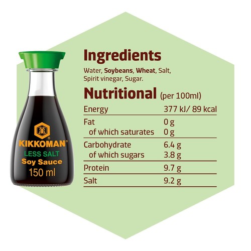 Kikkoman Less Salt Soy Sauce 