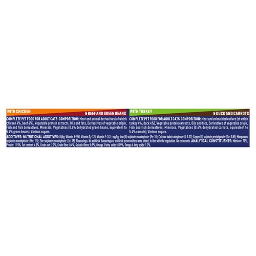 Purina ONE Adult Wet Cat Food Selective Palate