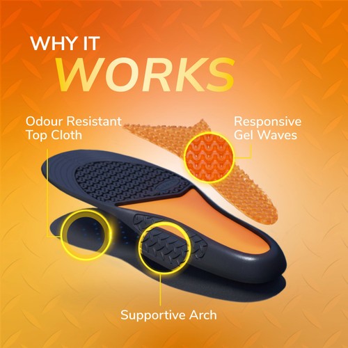 Scholl Gel Activ Work & Boot Insoles Large 2 Insoles