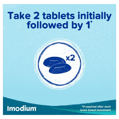 Imodium Instants Loperamide Hydrochloride 