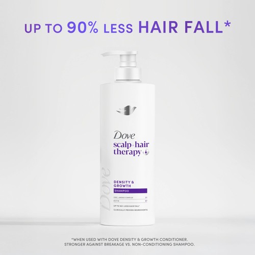 Dove Shampoo Density & Growth 