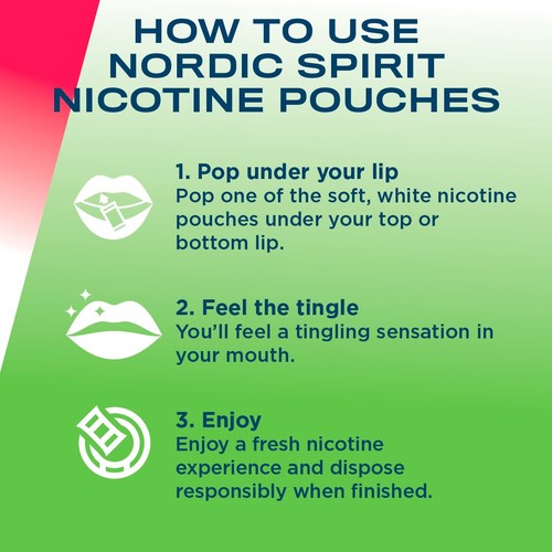 Nordic Spirit Watermelon Strong Nicotine Pouches 20mg