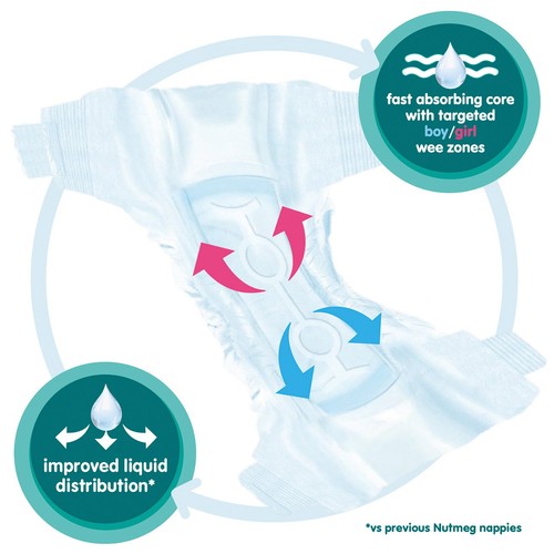 Nutmeg Ultra Dry Nappies Size 4+ x 78 Pack