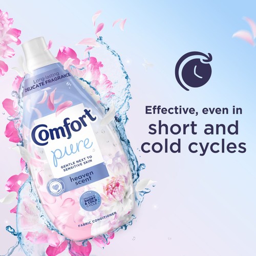 Comfort Fabric Conditioner Pure Heaven Scent 64 Washes