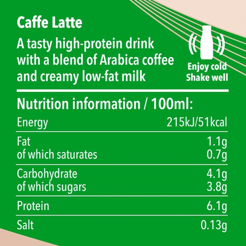 Starbucks Protein Drink With Coffee Caffe Latte 