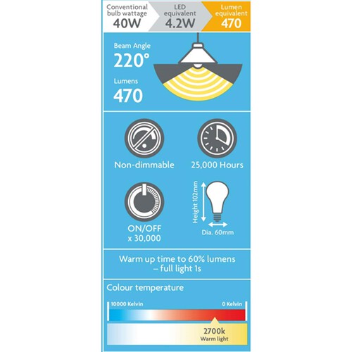 Morrisons LED Gls A60 40W 470Lm 4.2W Es Light Bulb