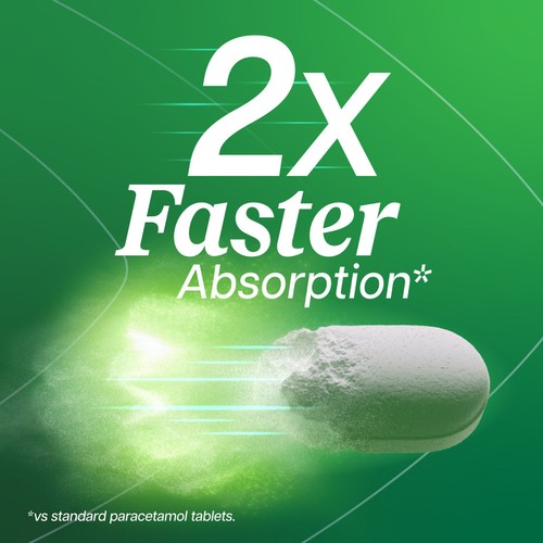 Panadol Actifast Tablets 10's