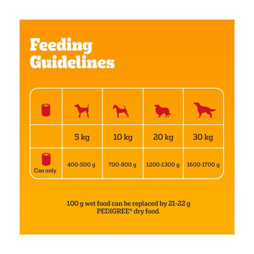 Pedigree Adult Wet Dog Food Tins Mixed in Jelly 