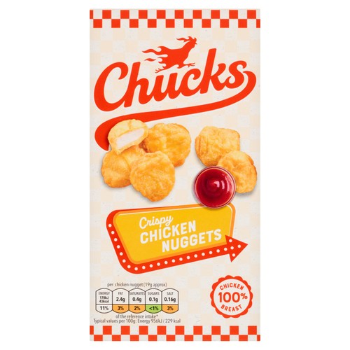 Chucks Crispy Battered Chicken Nuggets
