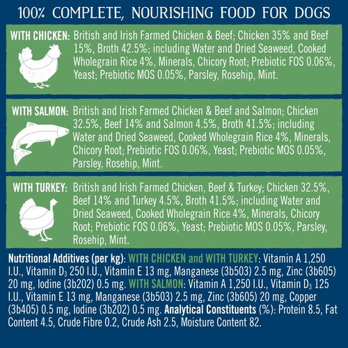 Butcher's Wholegrain Simply Gentle Dog Food Tins Variety Pack