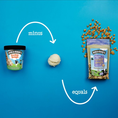 Ben & Jerry's Chocolate Chip Cookie Dough Ice Cream Frozen Chunks 170g