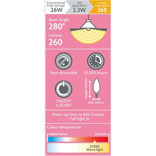 Morrisons Candle LED 2.3W (26W 260Lm) Ses Light Bulb 