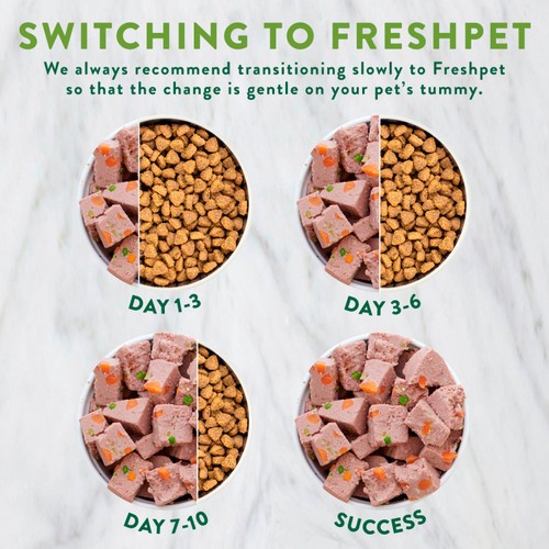Freshpet Dog Roll Delicate Turkey Recipe With Peas & Carrots
