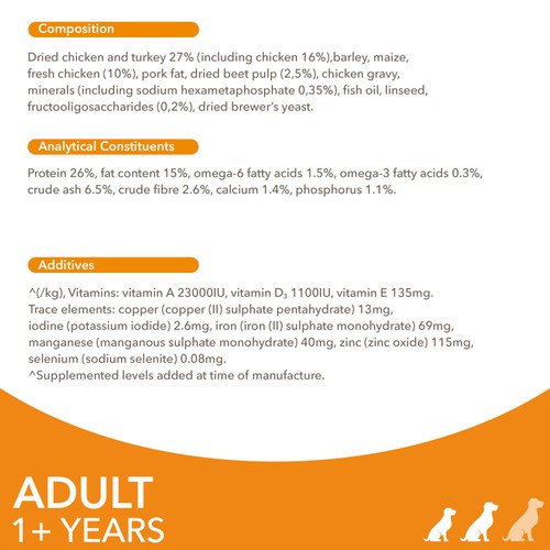 Iams For Vitality Adult Small & Medium Dog Food With Fresh Chicken 