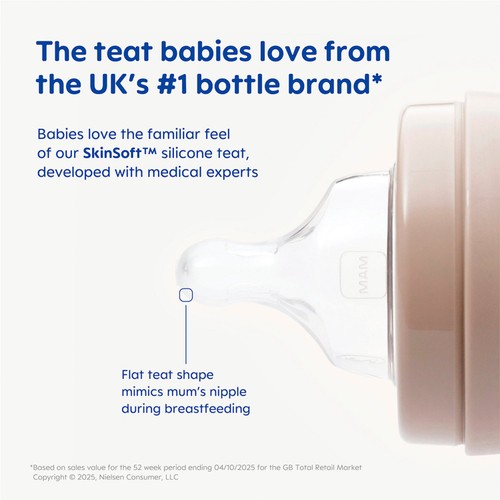 Mam Easy Active Baby Bottle Months