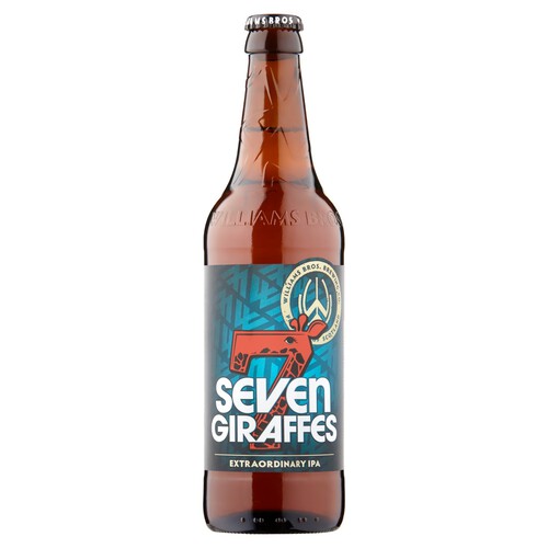 7 Giraffes 5.1%