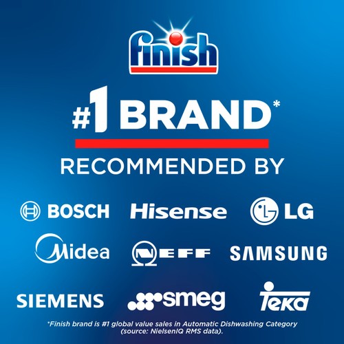 Finish Rinse Aid