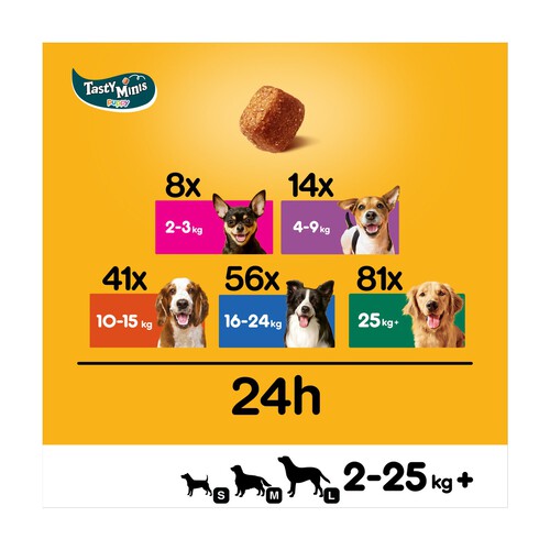 Pedigree Tasty Minis Puppy Dog Treats Chicken Chewy Cubes