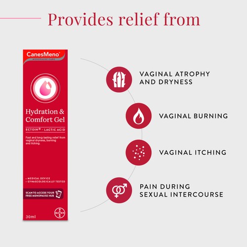 CanesMeno Hydration & Comfort Gel 30ml
