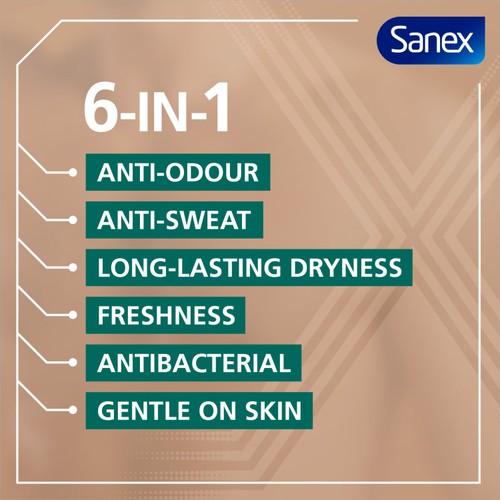 Sanex Men Sensitive Antiperspirant Deodorant Spray