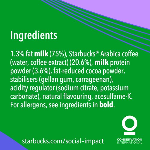 Starbucks Protein Drink With Coffee Chocolate Mocha Flavour 