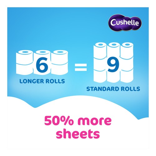 Cushelle Seriously Clean Tubeless Toilet Roll 6 Rolls 50% More Sheets