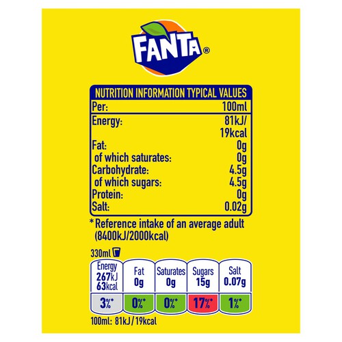 Fanta Lemon Cans