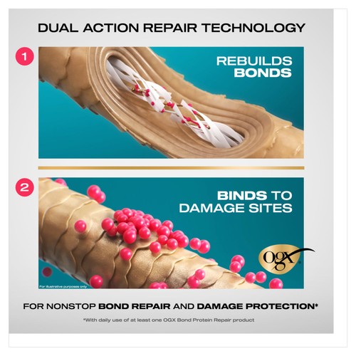 Ogx Bond Protein Repair Heat Protecting Mist Multi-Tasker Spray, 
