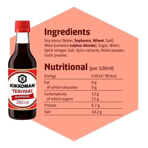 Kikkoman Teriyaki Marinade