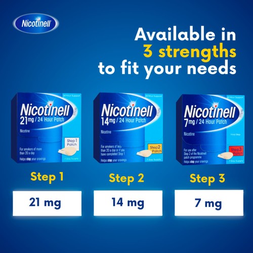 Nicotinell Nicotine Patches 21mg Stop Smoking Aid Step 1