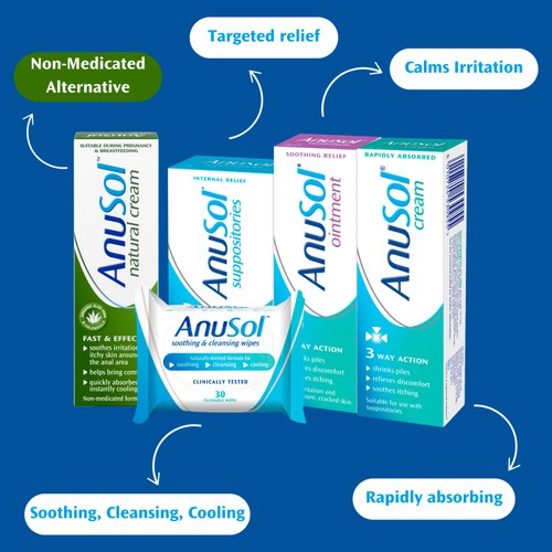 Anusol Wipes 