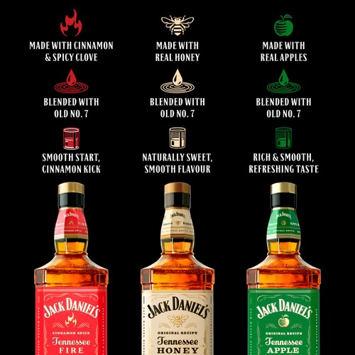 Jack Daniel's Tennessee Fire Whiskey Morrisons Online Groceries