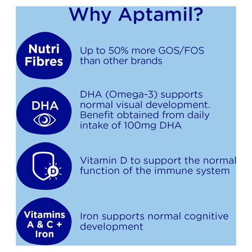 Aptamil 2 Follow On Baby Milk Formula  