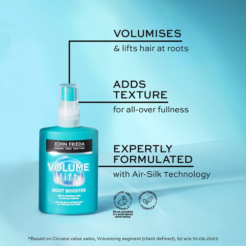 John Frieda Luxurious Volume Blow-dry Lotion